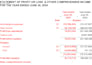 do professional bookkeeping and financial statements